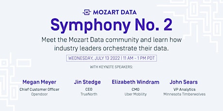 Mozart Symphony No 2. - Orchestrate your data! biglietti