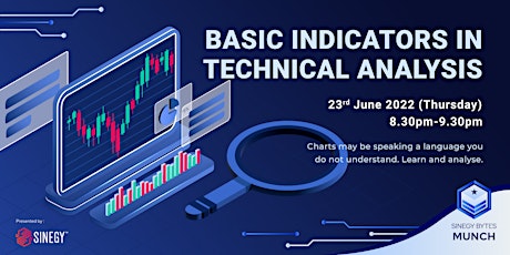 [SINEGY BYTES] Basic Indicators In Technical Analysis |SINEGY Munch primary image