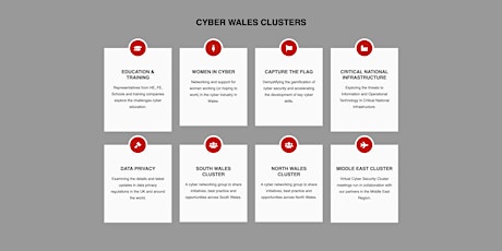 All Wales Cyber Security Cluster - 19 July 2022 tickets