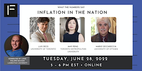 What the Numbers Say: Inflation in the Nation