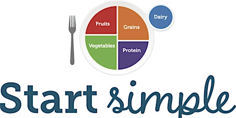 Eat Smart & Start Simple with MyPlate