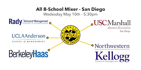 USC Marshall Alumni San Diego - All B-School Joint Happy Hour Mixer primary image