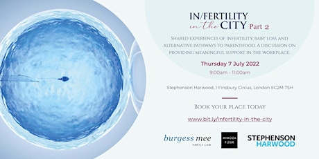 In/Fertility in the City tickets
