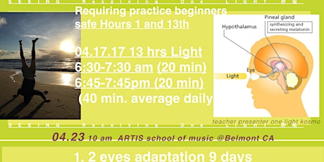 Nostril breathing seeing Light requiring self practice introduction ! 呼吸 Hūxī @Belmont CA primary image