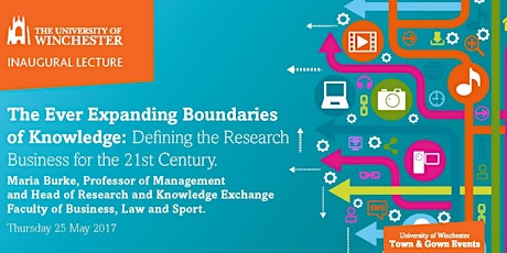 The Ever Expanding Boundaries of Knowledge: Defining the Research Business for the 21st-Century. primary image