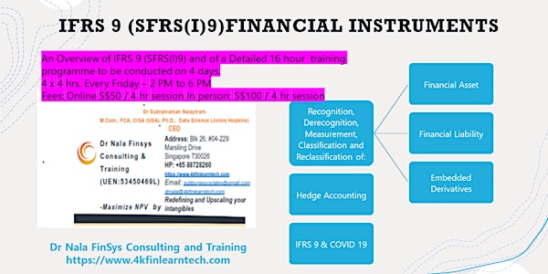IFRS 9 (SFRS(I) 9) Financial Instruments -An Overview