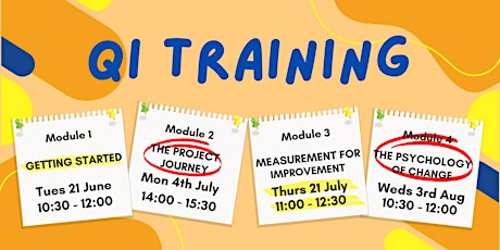 Quality Improvement Training: Module 2 - The Project Journey tickets