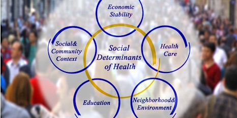 Social Determinants of Health, Marginalization, and Racial Trauma Ethics