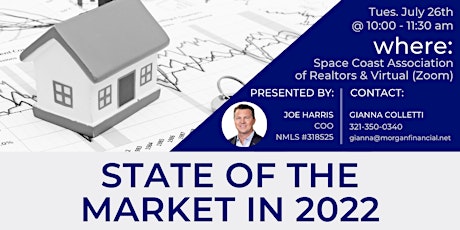 State of the Market in 2022 primary image