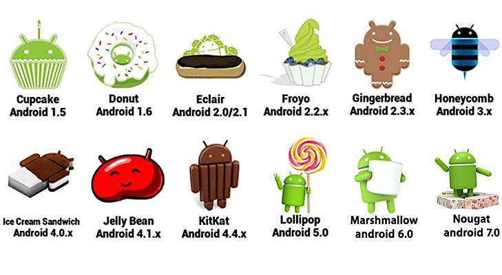 Android Studio 3-Hour Taster Session
