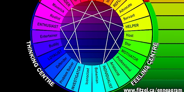 Discover Your Enneagram Type to Deepen Self-Awareness