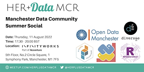Manchester Data Community Summer Social tickets