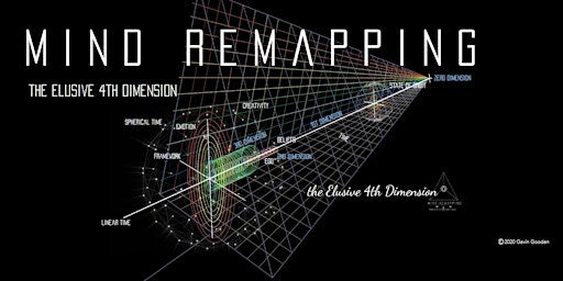 Mind ReMapping - the Elusive 4th Dimension