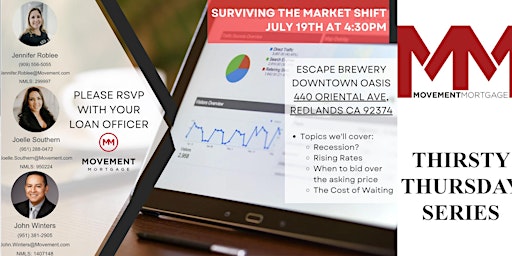 Surviving The Real Estate Shift - Recession, Rising Rates, Cost of Waiting