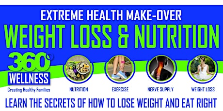Extreme Health Makeover: Nutrition, Diet and Weight Loss primary image