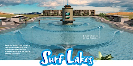 Surf Lakes - Group Investor Presentations (BRISBANE)