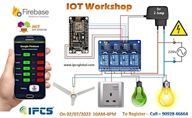Embedded IOT Workshop in Chennai tickets
