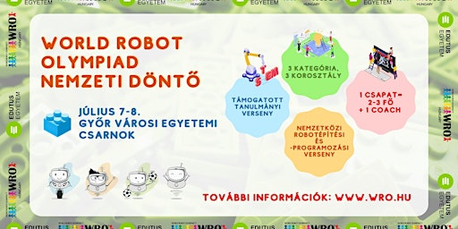 2022. World Robot Olympiad Győri Nemzeti Döntő