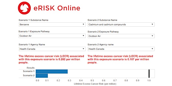 CAREX Canada Webinar: How to use the new eRISK Online tool