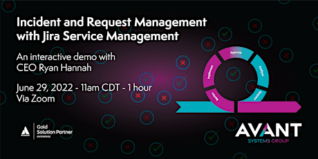 Incident & Request Management with Jira Service Management tickets
