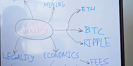 Using Blockchain and Cryptocurrency In E-Commerce and Online Services biglietti