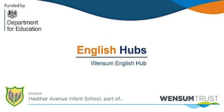 Developing Early Language, Vocabulary, Communication and Interaction