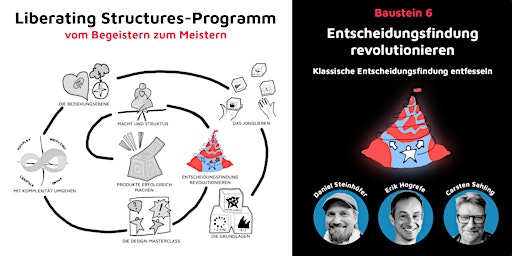 Liberating Structures-Programm: Entscheidungsfindung (r)evolutionieren primary image