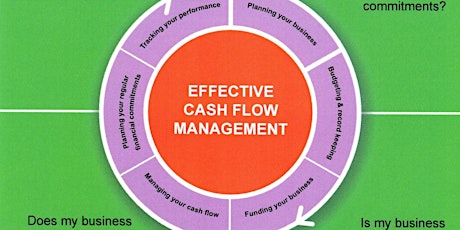 Effective Cash Flow Management primary image