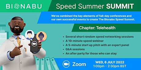 Bionabu Speed Summer Summit primary image