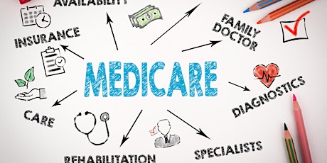 Medicare Education Event that explains how Medicare Works for you. tickets