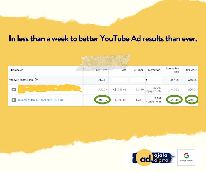 Master YouTube Ads - An Interactive Training to Set Up Successful Campaigns image