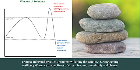 Strengthening Resiliency During Stress, Trauma, Uncertainty & Change