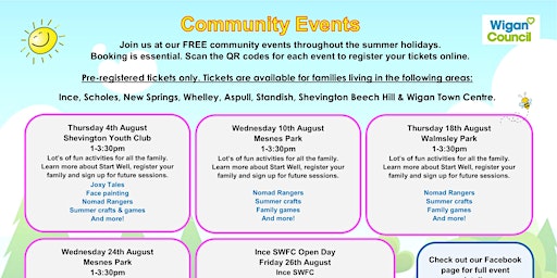 Ince SWFC Open Day