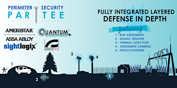 Perimeter Security ParTee NC