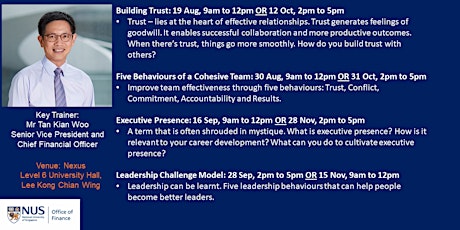 Finance Leadership Workshop - Five Behaviours of a Cohesive Team