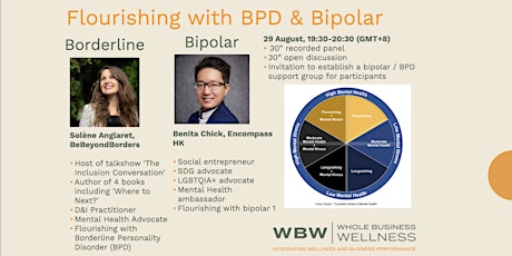 Flourishing with Borderline & Bipolar primary image