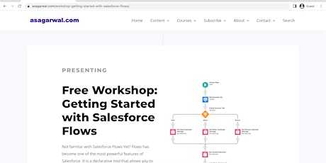Free Workshop: Getting Started with Salesforce Flows - Live Online (28 Jul) primary image
