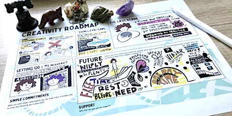 Your Creative Journey: Creativity Roadmapping