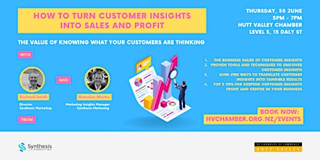 How to Turn Customer Insights into Sales & Profit - FREE Marketing Workshop primary image