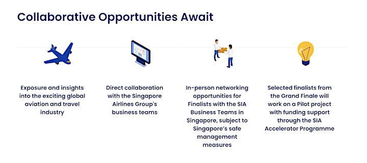 Singapore Airlines AppChallenge - Innovation Roundtable image