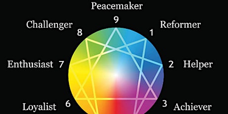 The Enneagram Meets Conscious Leadership primary image