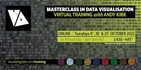 Imagem principal de Masterclass in Data Visualisation | Virtual Training with Andy Kirk
