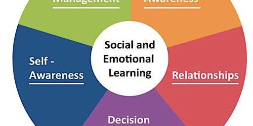 (ELC) Social and Emotional Learning Refresher Series (Part 2) Feelings 101