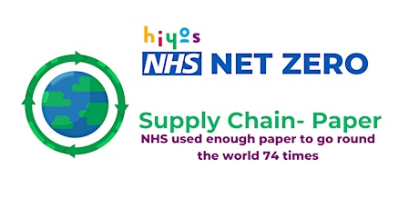 NHS Net Zero - Supply chain