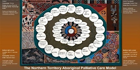 Culture Centred Palliative Care from an Aboriginal and Torres Strait Islander Perspective primary image