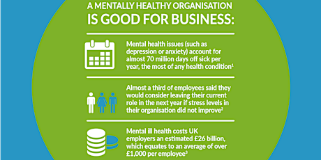 London - Adult Mental Health First Aid - Peter Larkum primary image