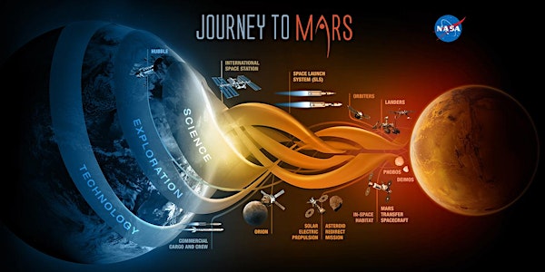 Raumfahrt - Von den Anfängen bis zur Mars-Mission