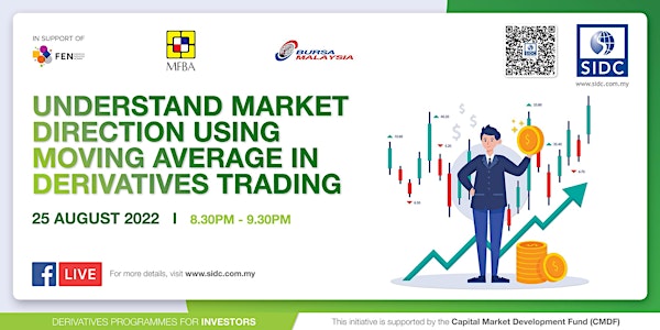 Understand Market Direction using Moving Average in Derivatives Trading