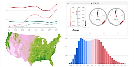 Visualisation des données à fort impact