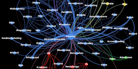 Immagine principale di Social Network Analysis e Data Visualization 